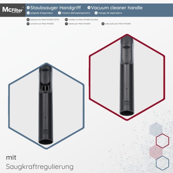 McFilter | Poignée pour aspirateur Miele, alternative pour tube de poignée Miele 9442601 (remplace 9442600 5269091 5269090) Diamètre de raccordement 35 mm, avec réglage de la...