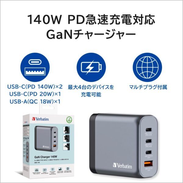GNC-140 Chargeur GaN 140 W avec 2 ports USB-C® PD 140 W, 1 USB-C® PD 20 W, 1 port USB-A QC 3.0 (EU/UK/US)