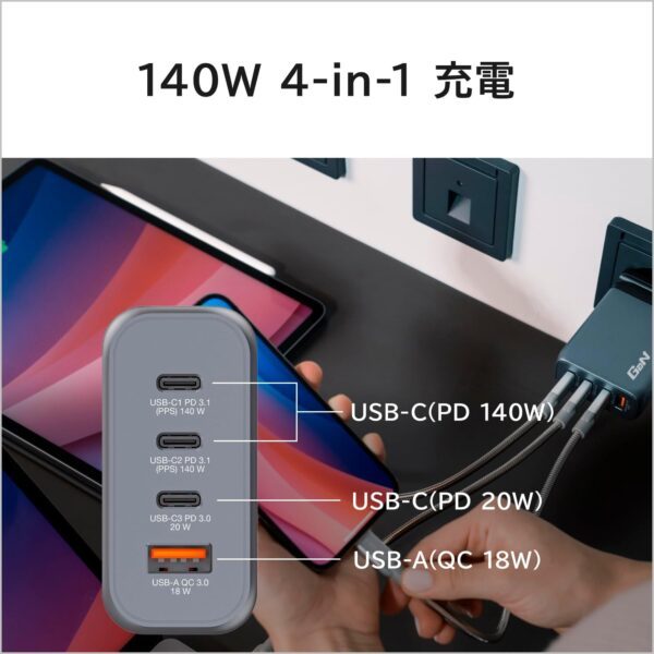 GNC-140 Chargeur GaN 140 W avec 2 ports USB-C® PD 140 W, 1 USB-C® PD 20 W, 1 port USB-A QC 3.0 (EU/UK/US)