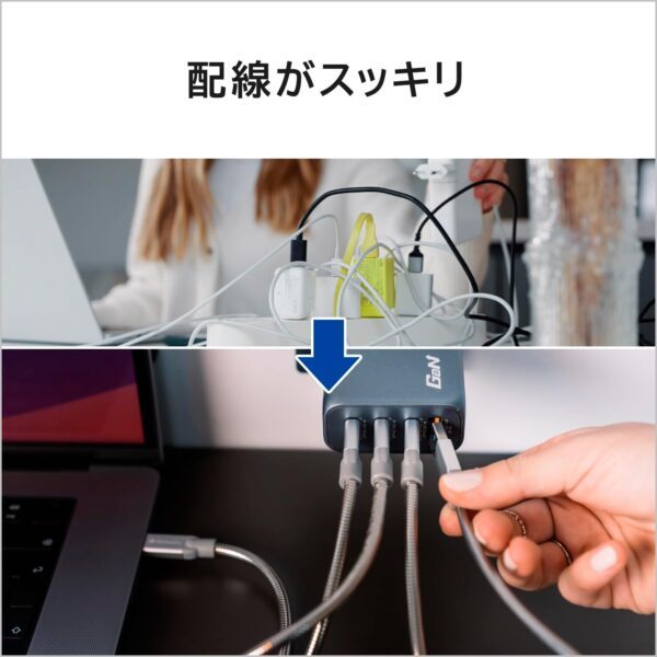 GNC-140 Chargeur GaN 140 W avec 2 ports USB-C® PD 140 W, 1 USB-C® PD 20 W, 1 port USB-A QC 3.0 (EU/UK/US)
