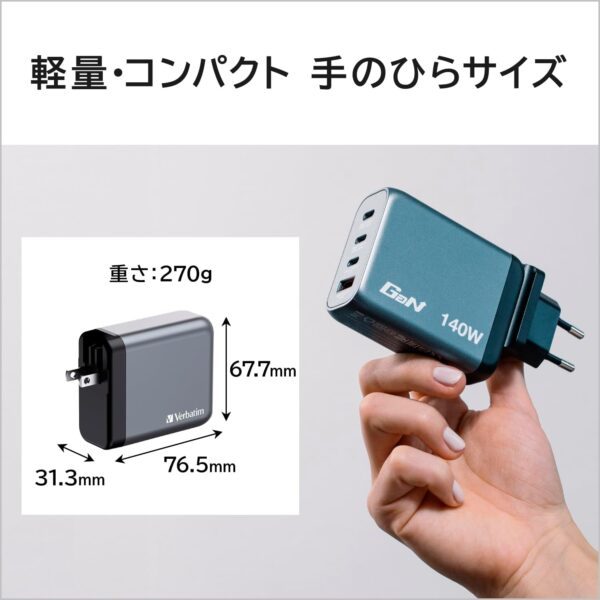 GNC-140 Chargeur GaN 140 W avec 2 ports USB-C® PD 140 W, 1 USB-C® PD 20 W, 1 port USB-A QC 3.0 (EU/UK/US)